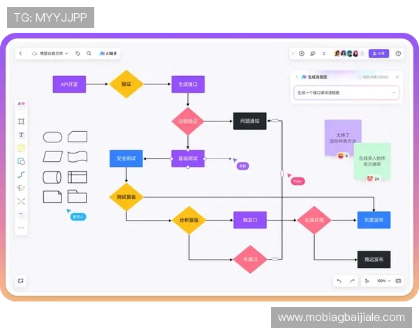 如何在AG视讯厅官网进行安全便捷的注册开户流程指南
